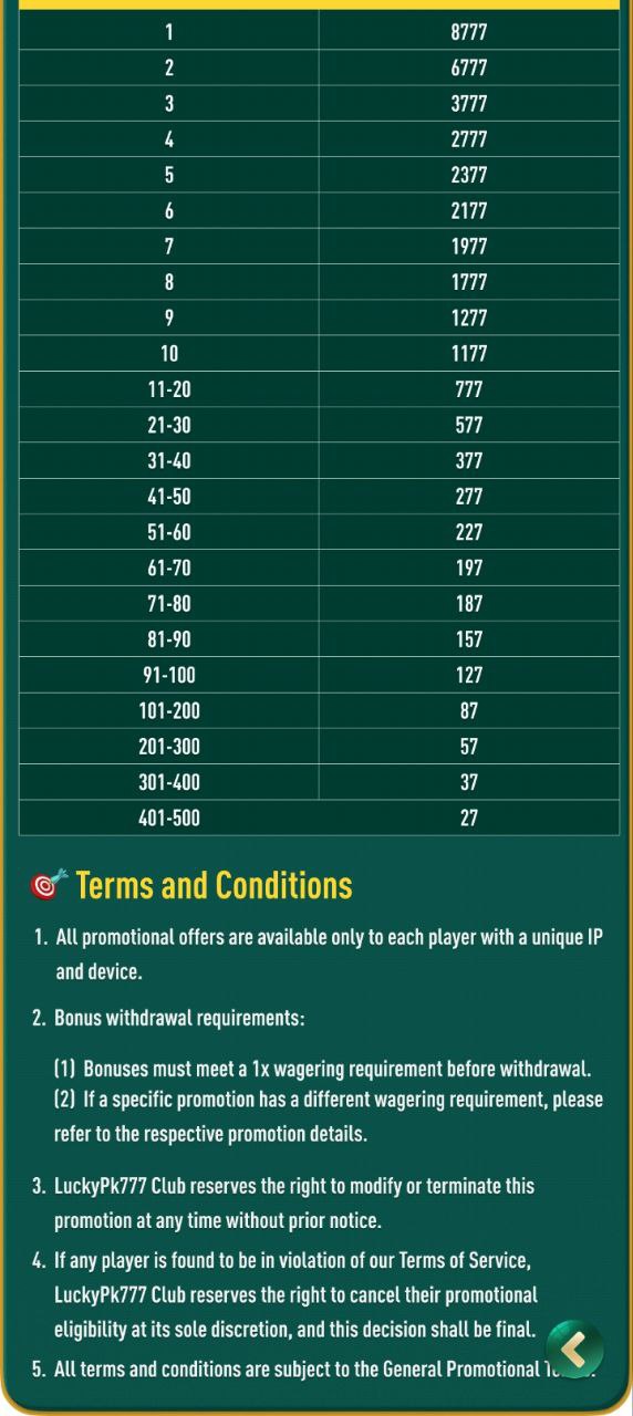 VulkanBet Casino jackpot